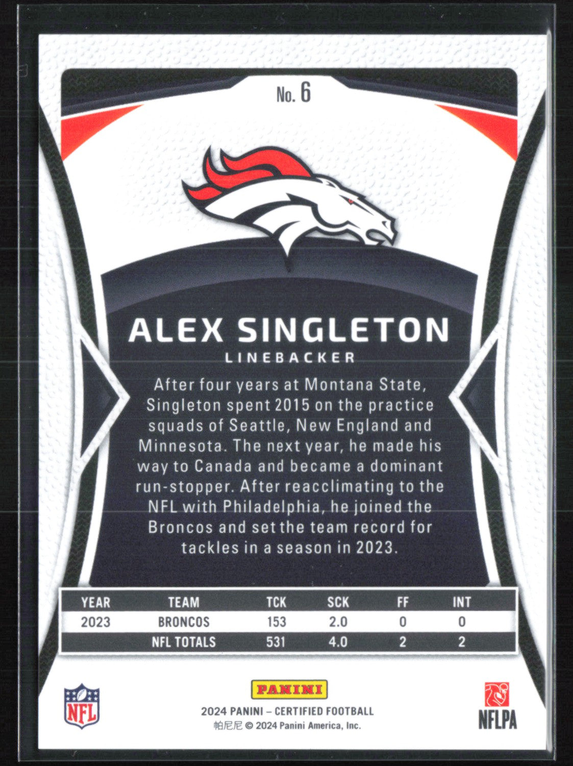 Alex Singleton Red Mirror /100