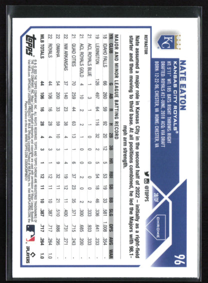 Nate Eaton RC Refractor