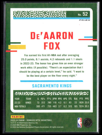 De'Aaron Fox Pink Hyper