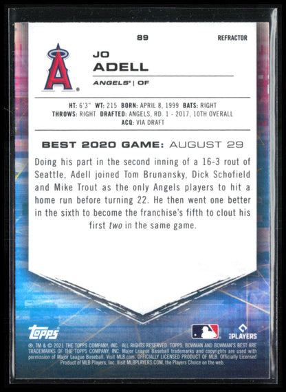 Jo Adell RC Refractor