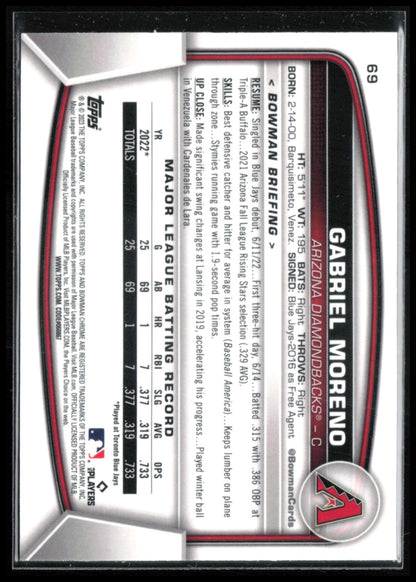 Gabriel Moreno RC Mojo
