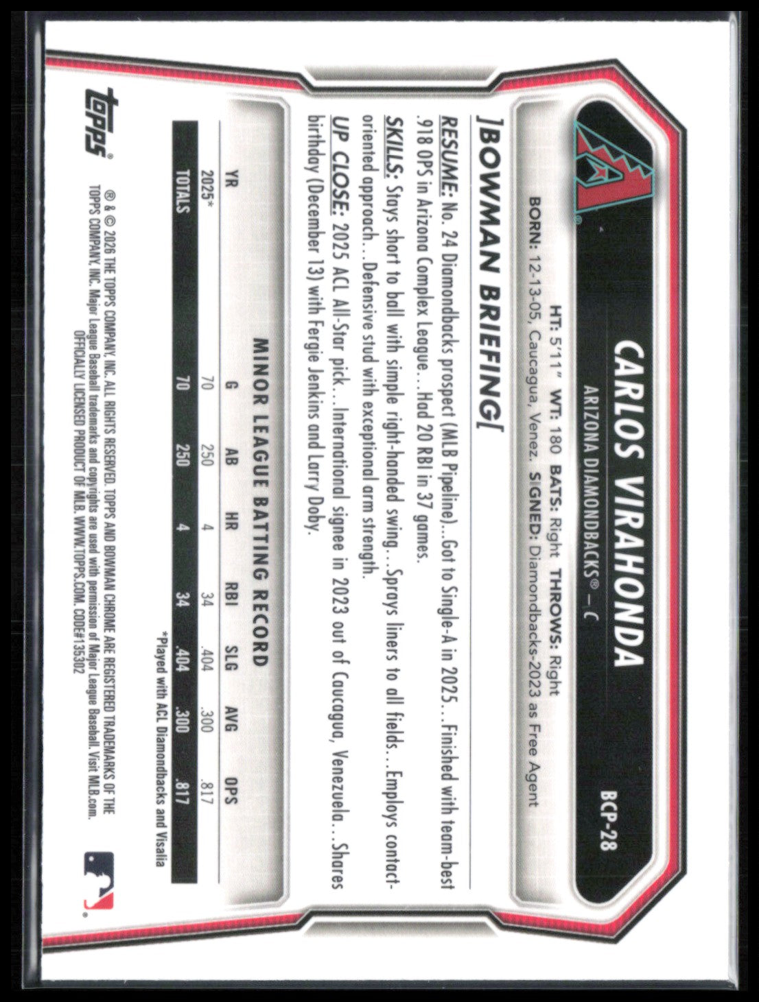 Carlos Virahonda 1st Bowman Lazer