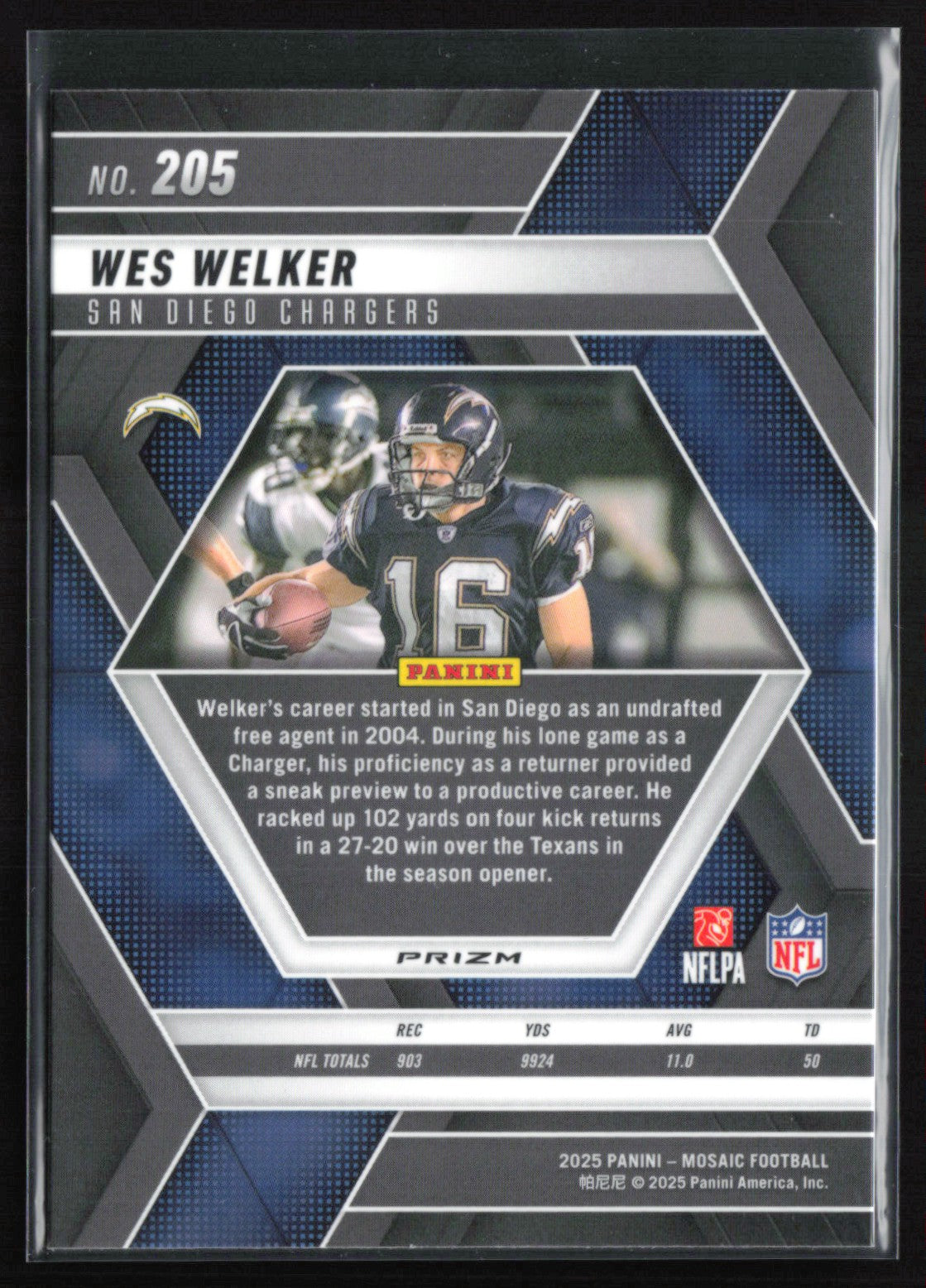 Wes Welker Red Scope