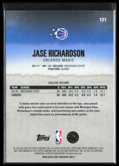 Jase Richardson RC Pandora