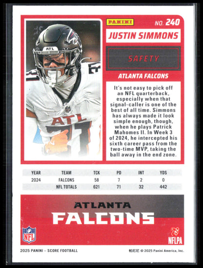 Justin Simmons Pink /399