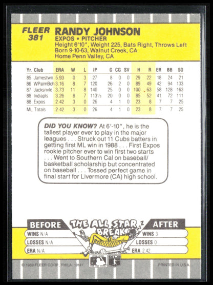 Randy Johnson 1989 Fleer