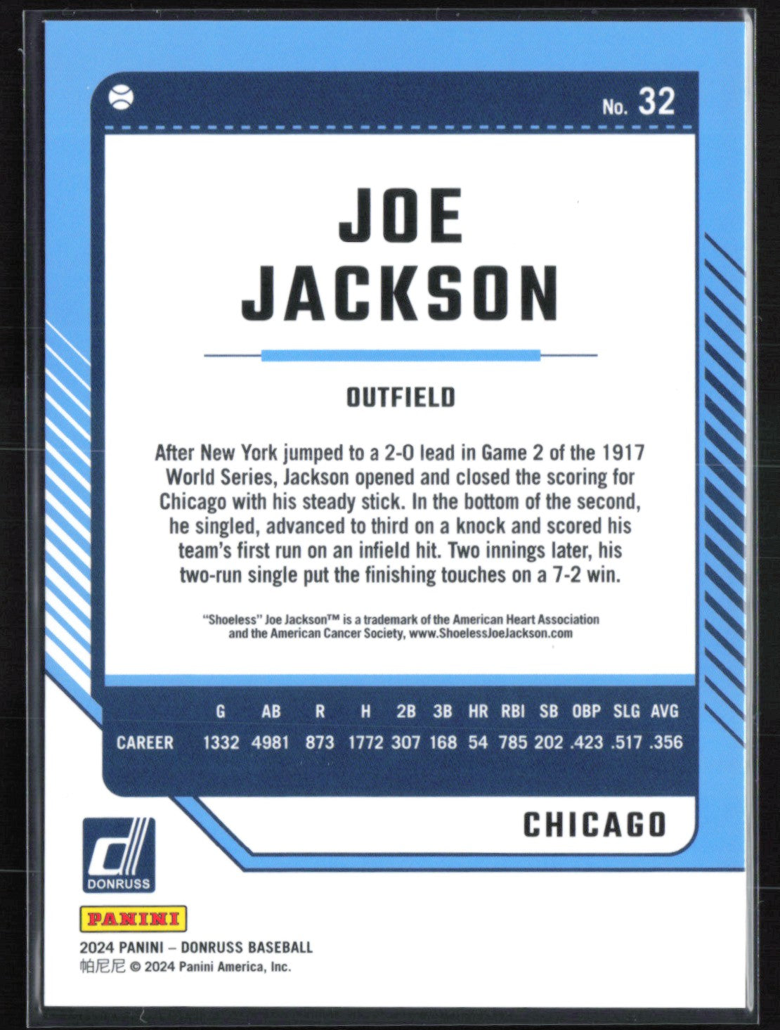 Joe Jackson Blue /149