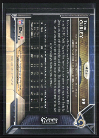 Todd Gurley RC