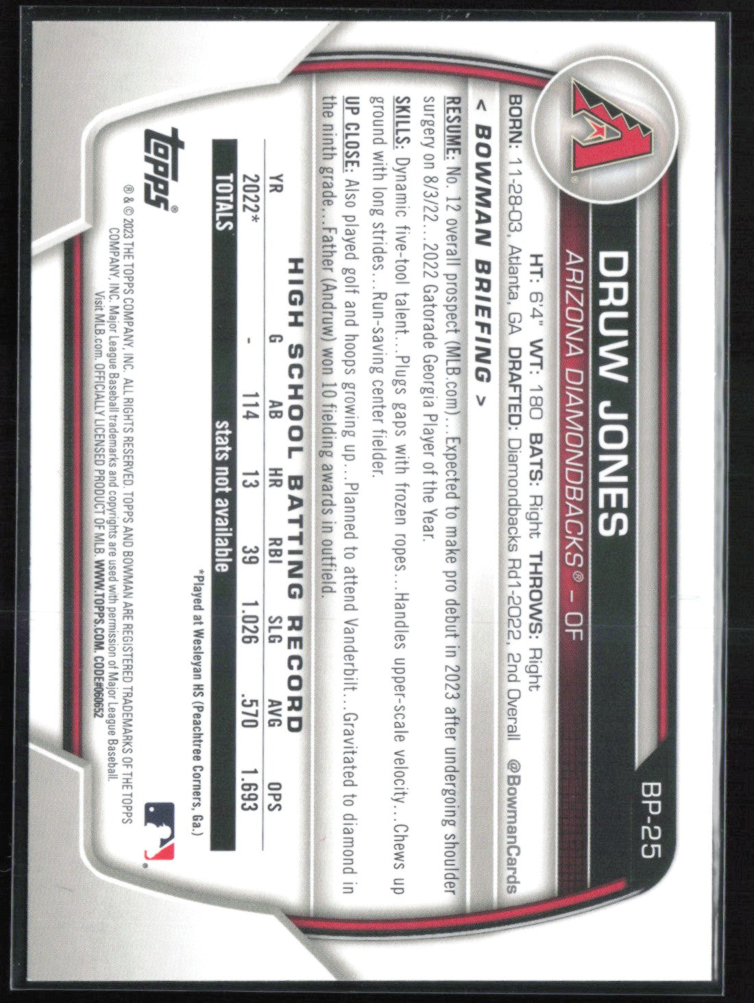 Druw Jones 1st Bowman