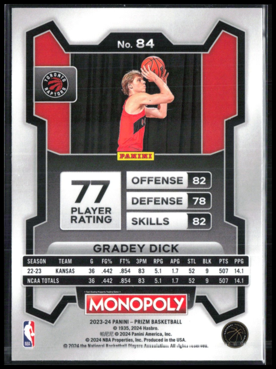 Gradey Dick RC Monopoly