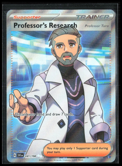 Professor's Research [Professor Turo] - 241/198