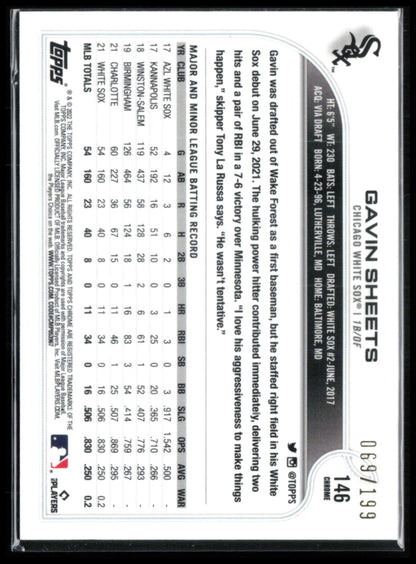 Gavin Sheets RC Aqua /199