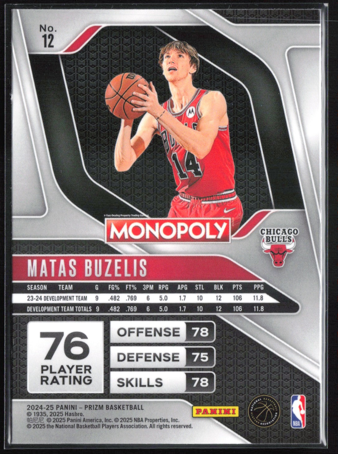 Matas Buzelis RC