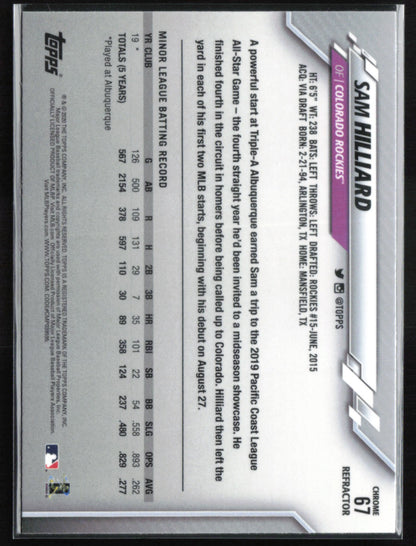 Sam Hilliard RC Refractor