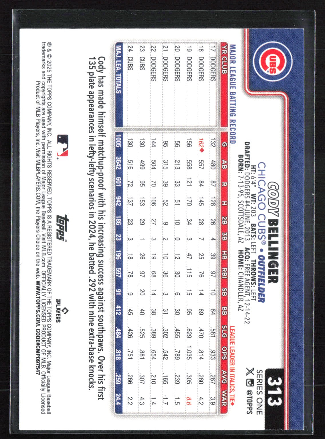 Cody Bellinger