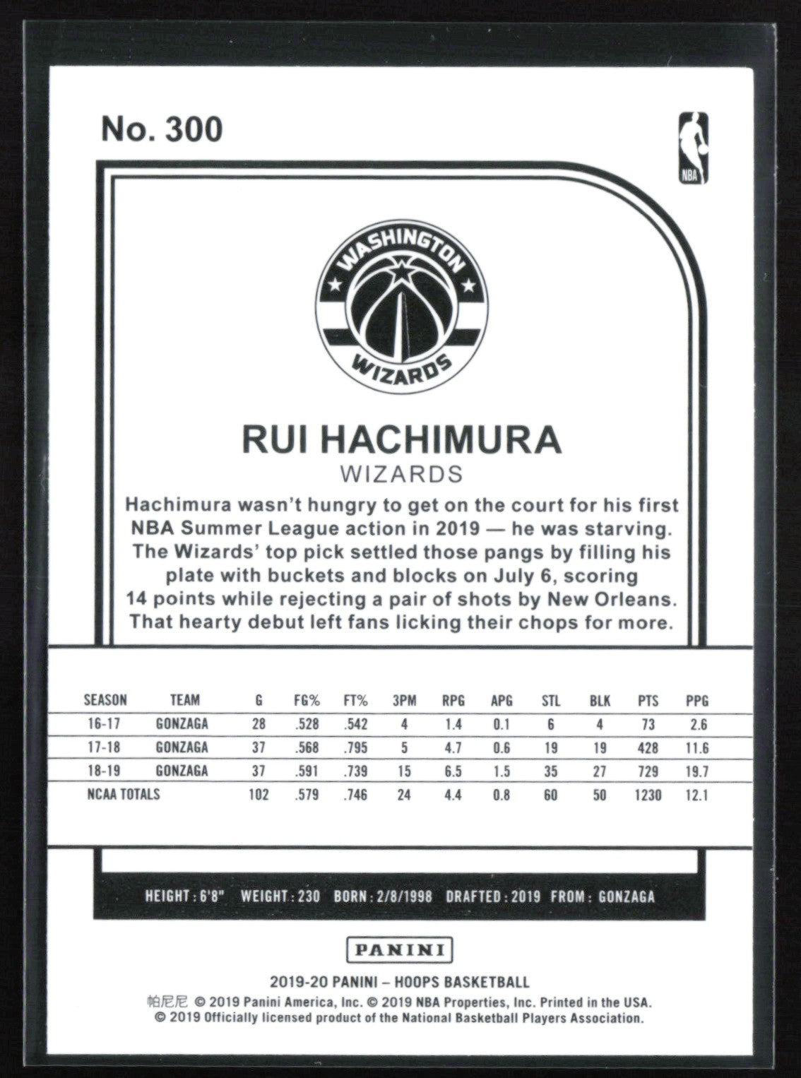 Rui Hachimura RC