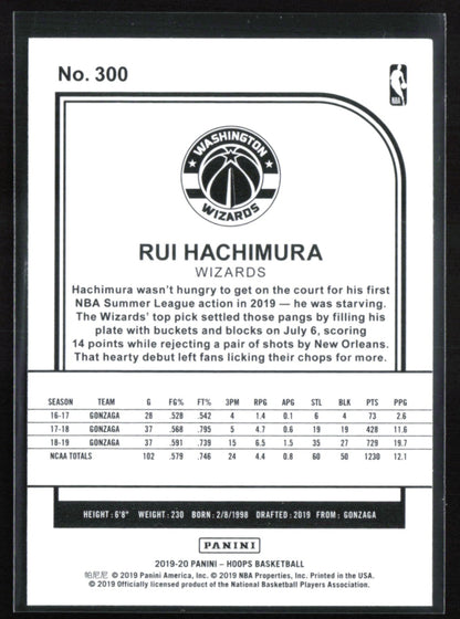 Rui Hachimura RC