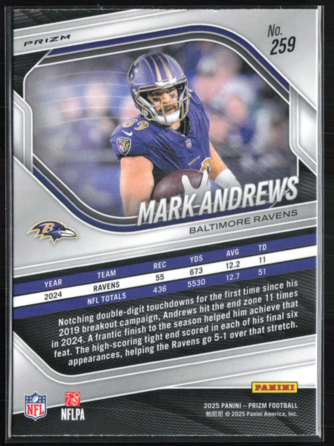 Mark Andrews Silver Prizm