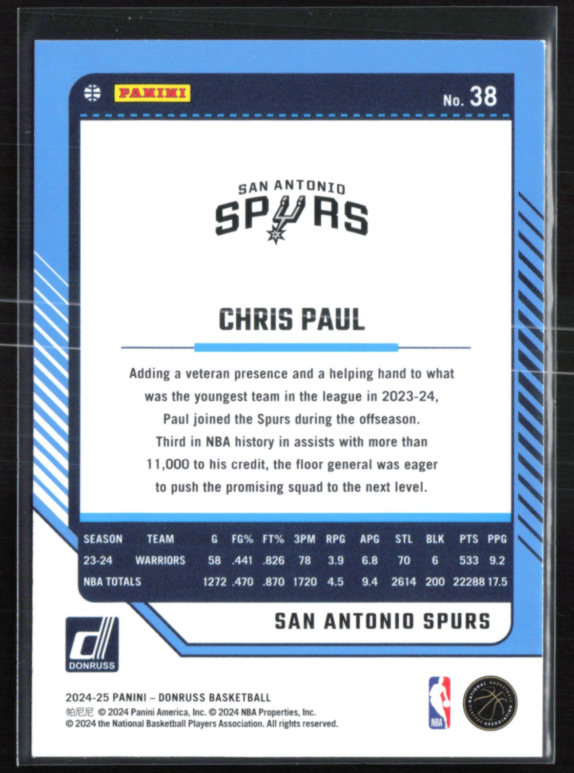 Chris Paul Green Laser