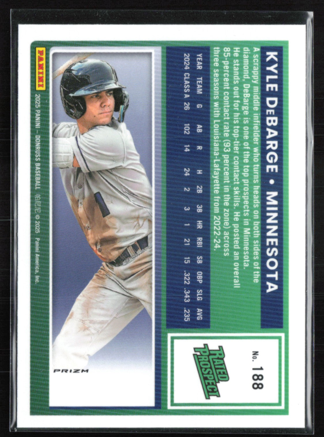 Kyle DeBarge Prospect Holo