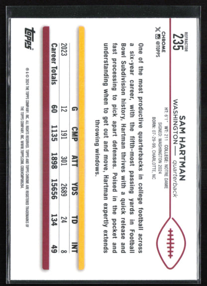 Sam Hartman RC Refractor