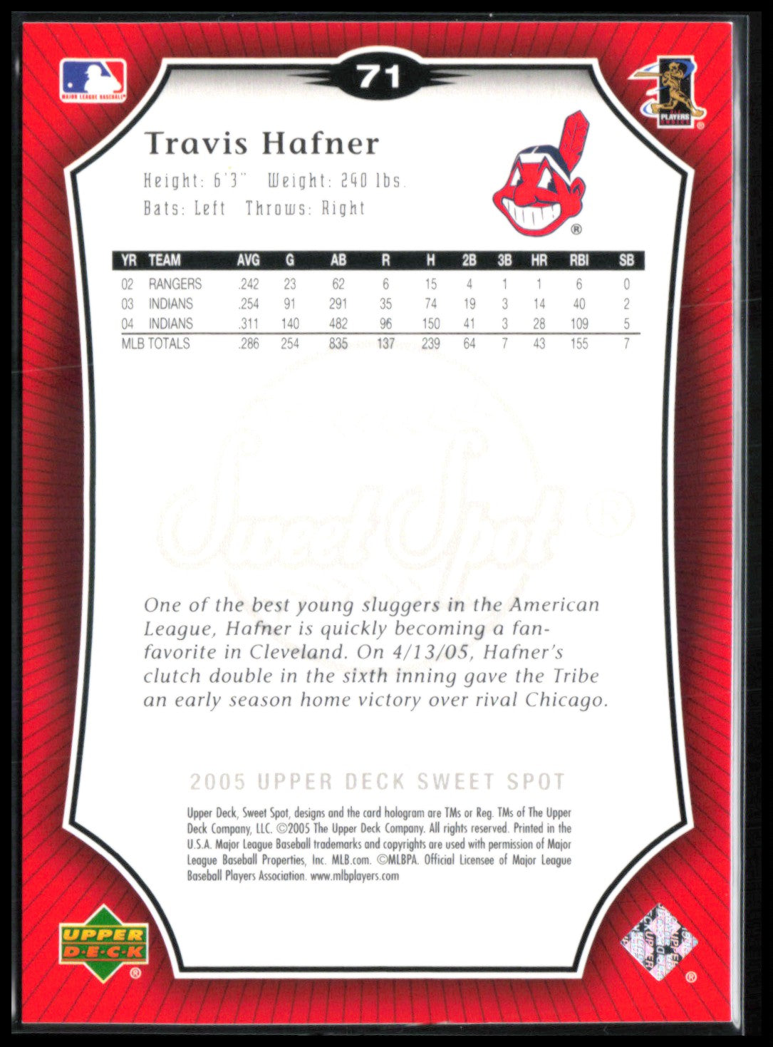 Travis Hafner /599