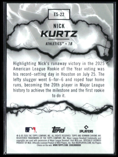 Nick Kurtz Electric Sluggers