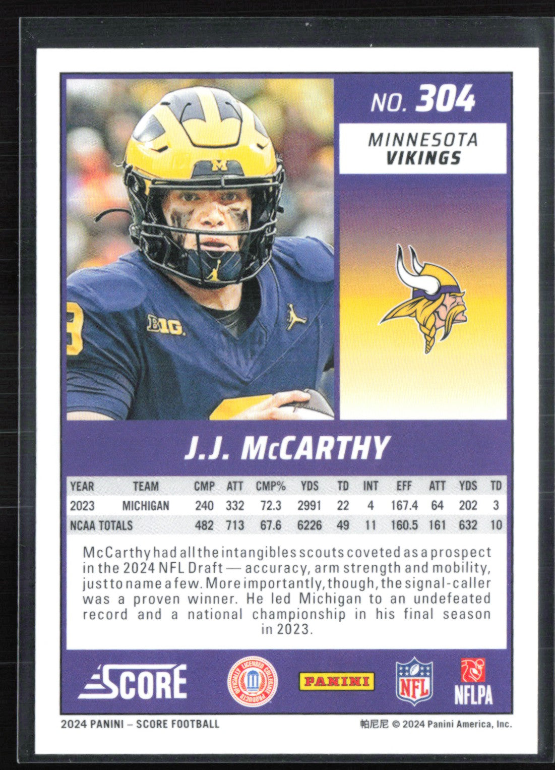 J.J. McCarthy RC