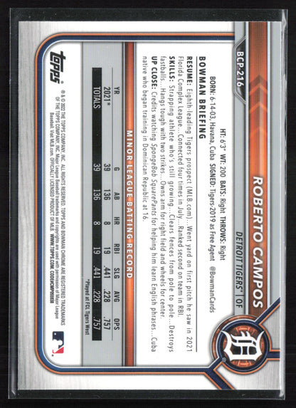 Roberto Campos Mojo Prospects