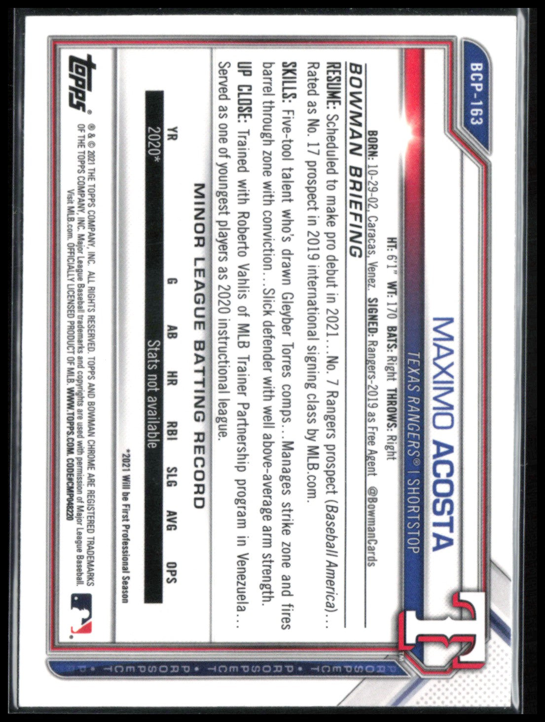 Maximo Acosta Prospects Mojo
