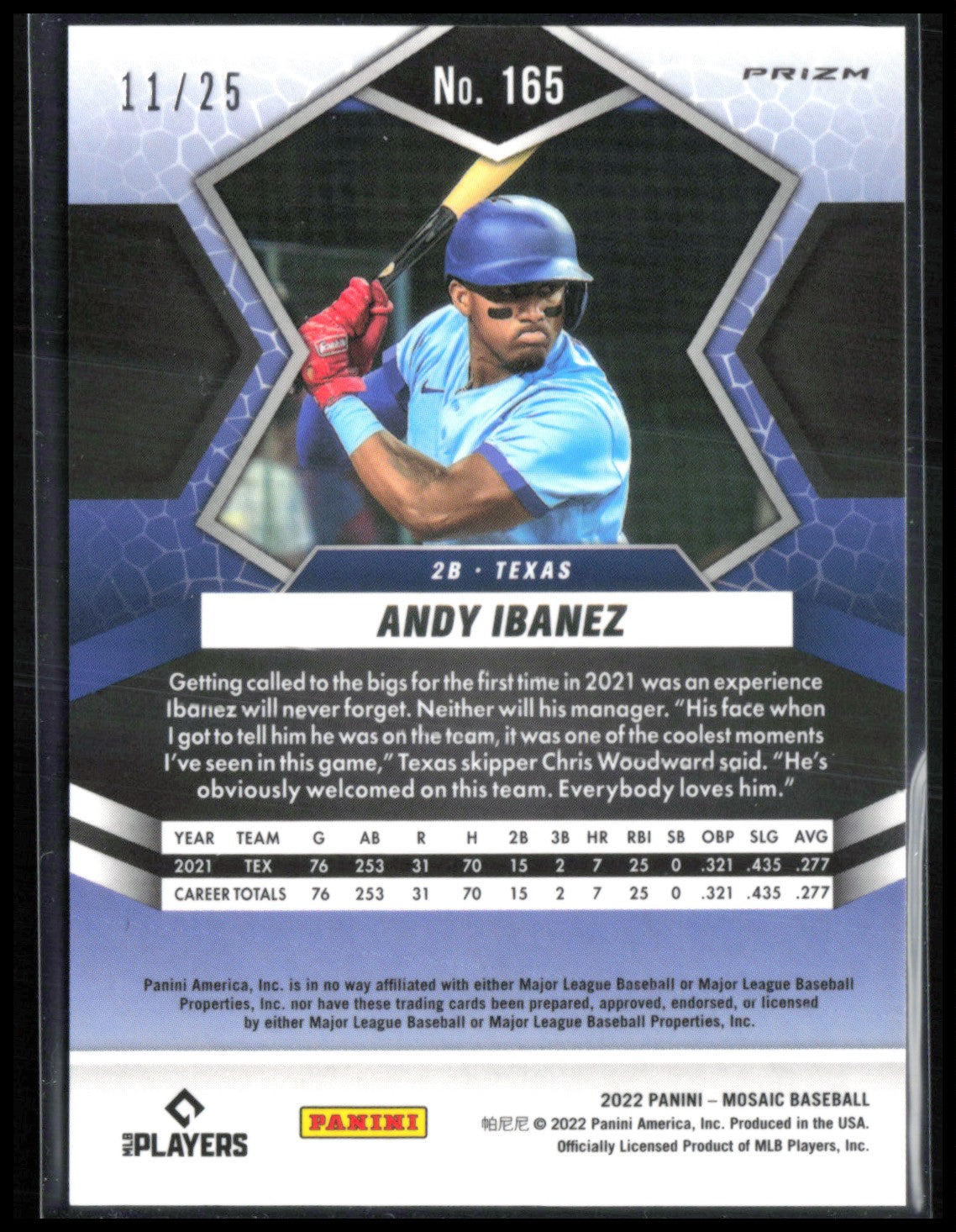 Andy Ibanez Orange Mosaic /25