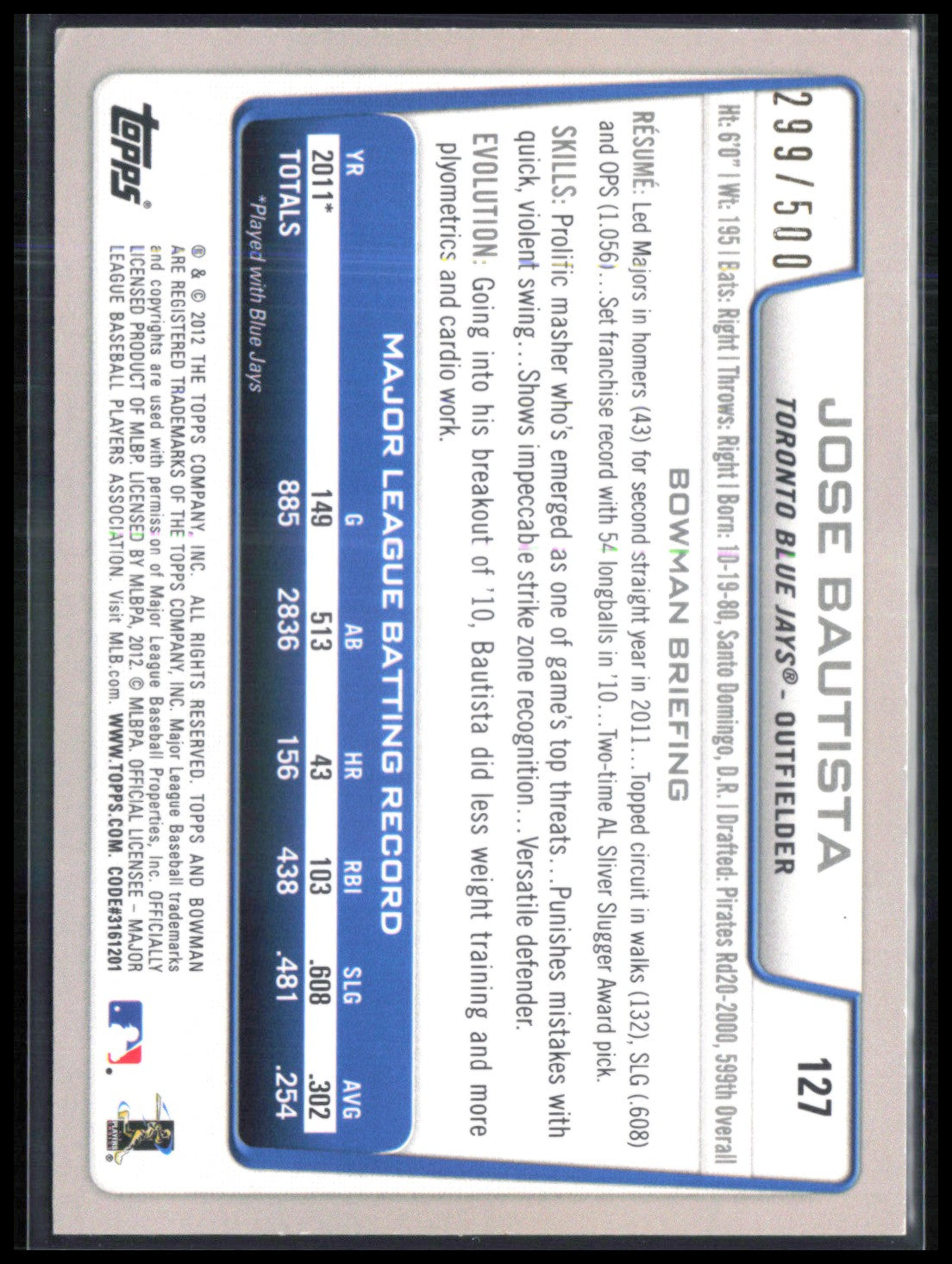 Jose Bautista /500 Blue