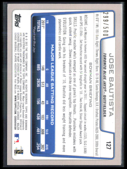 Jose Bautista /500 Blue
