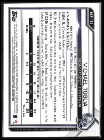 Michael Toglia Prospect Mojo
