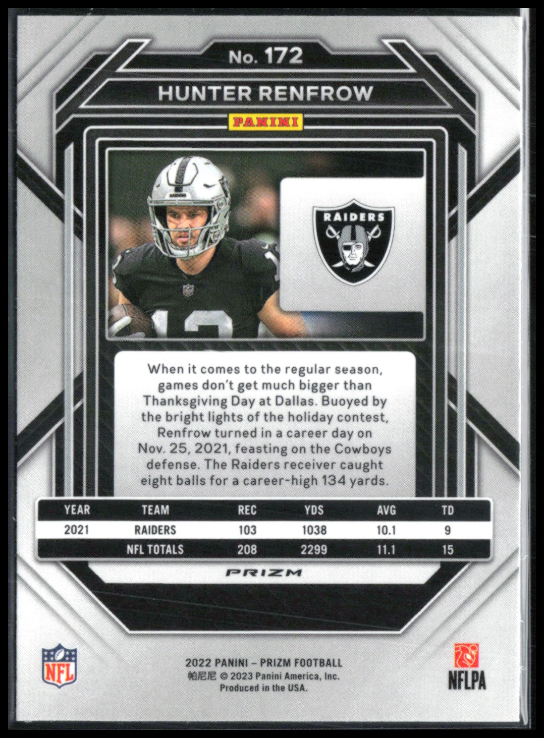 Hunter Renfrow Silver Prizm