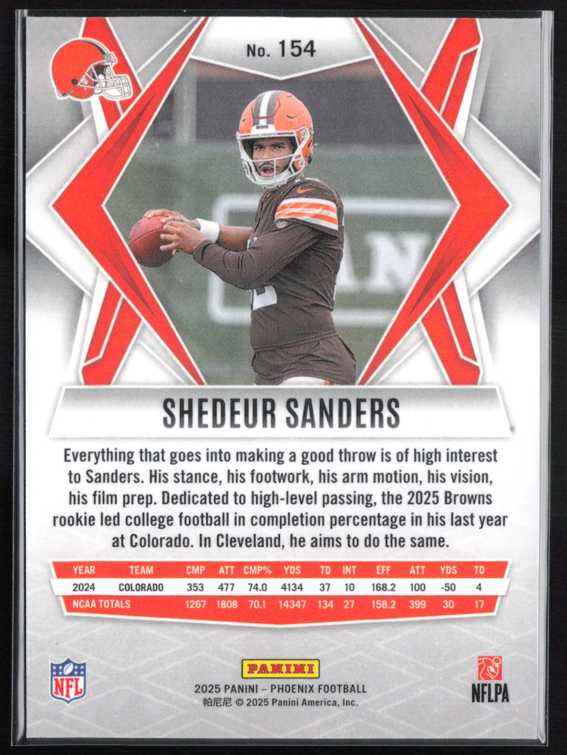 Shedeur Sanders RC