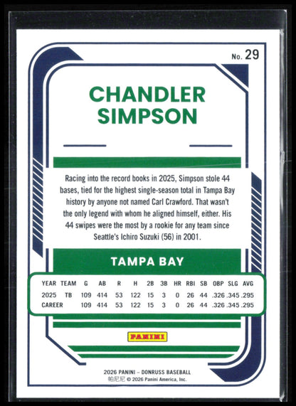 Chandler Simpson Rocket Emoji