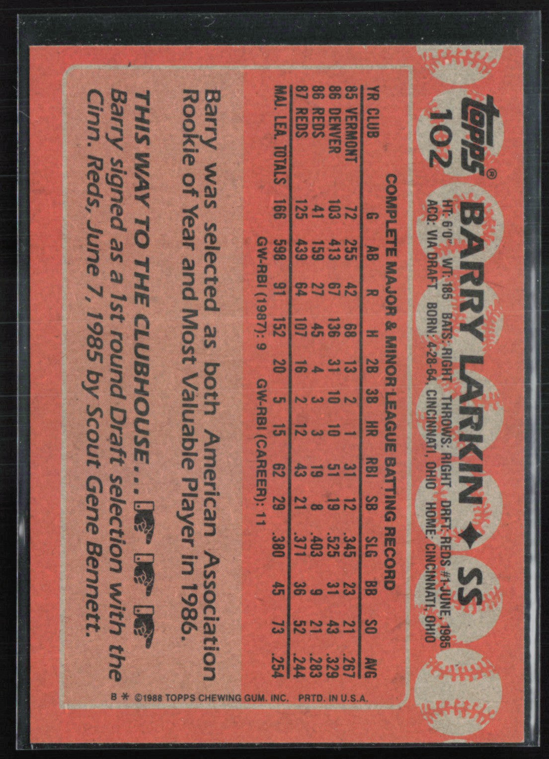 Barry Larkin 1988 Topps