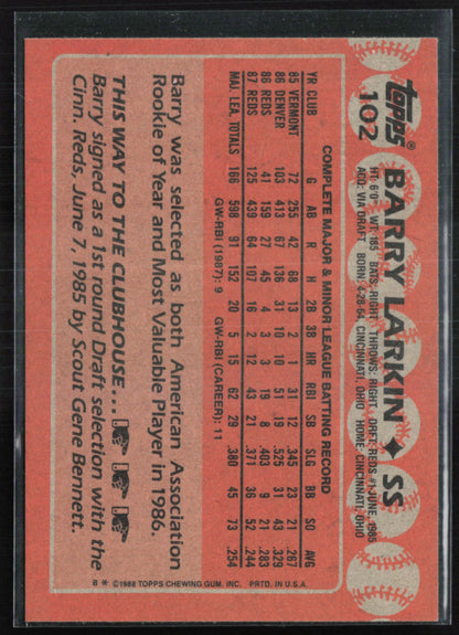 Barry Larkin 1988 Topps
