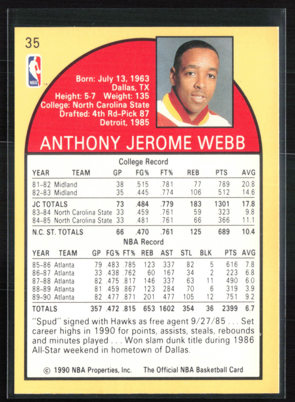 Spud Webb
