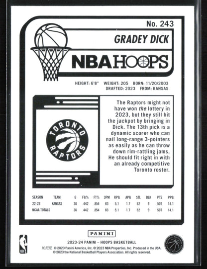 Gradey Dick RC