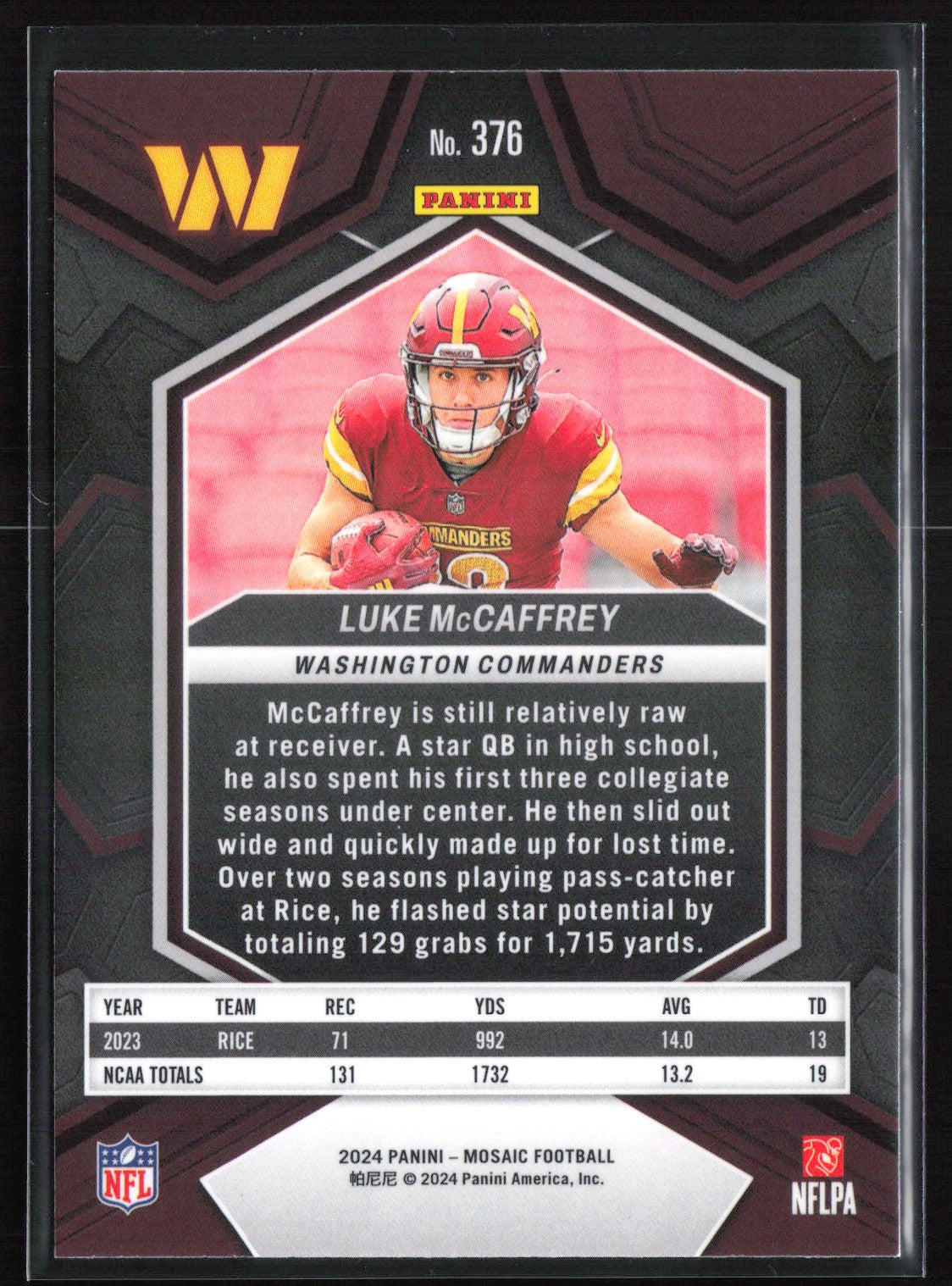 Luke McCaffrey RC
