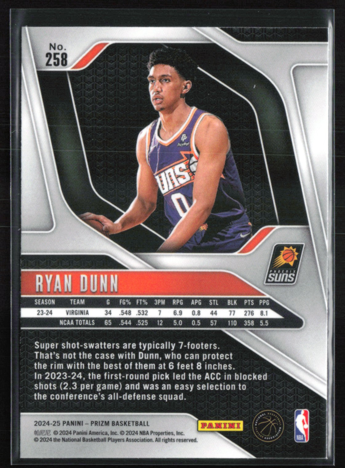 Ryan Dunn RC