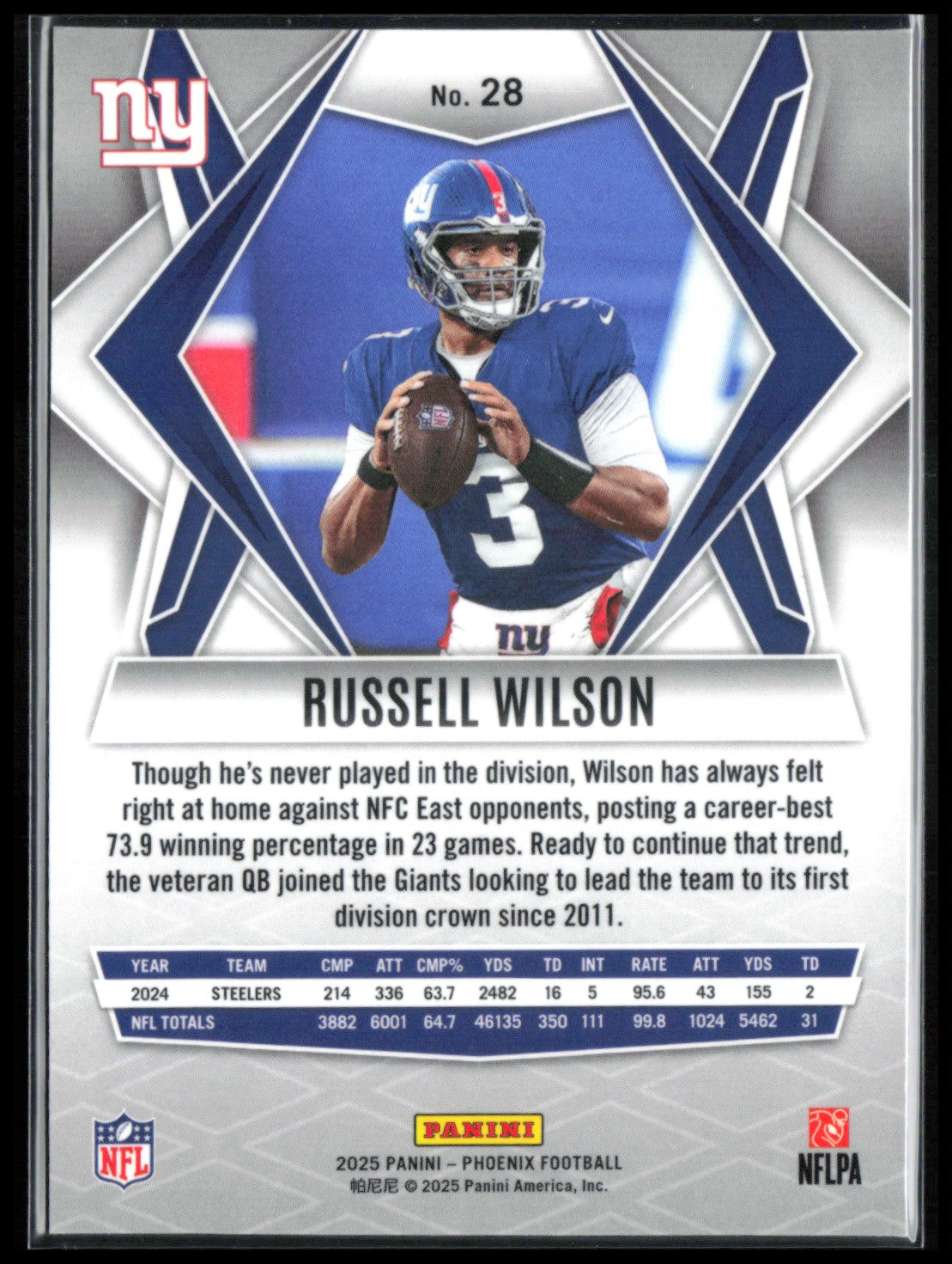 Russell Wilson Mosaic Prizm