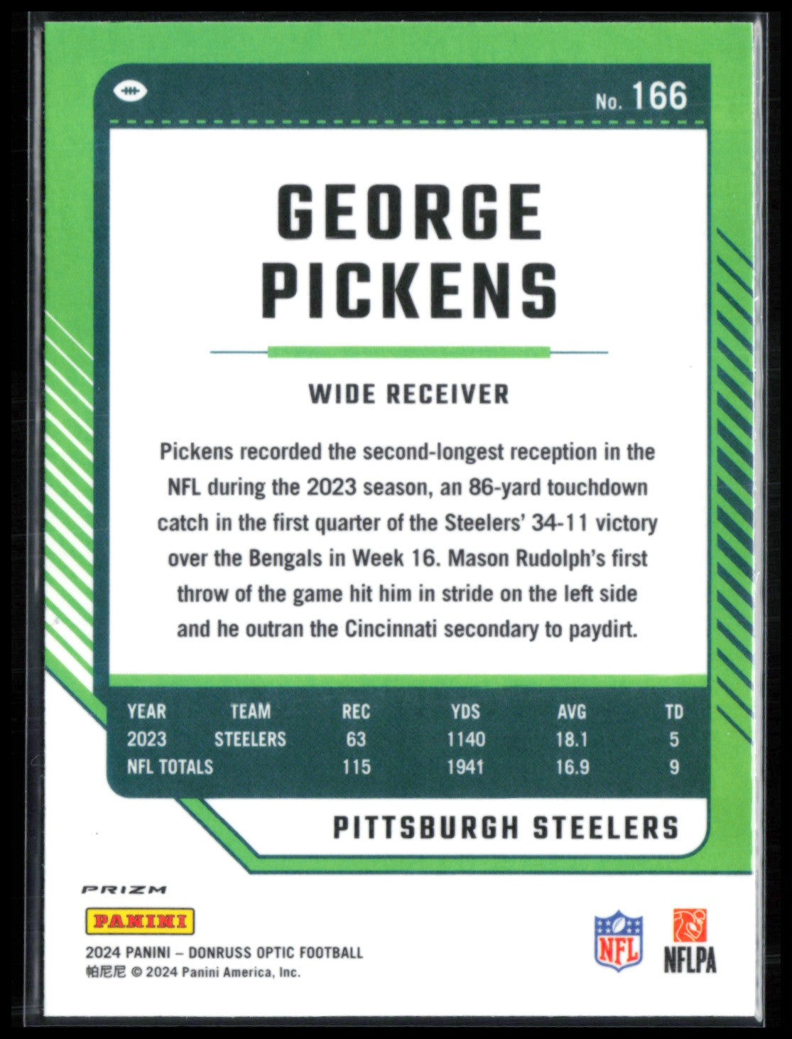 George Pickens Stars Holo