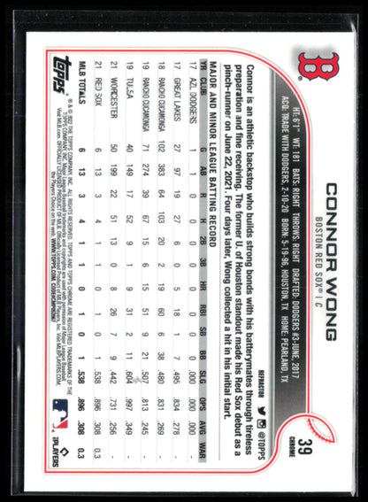 Connor Wong RC Refractor