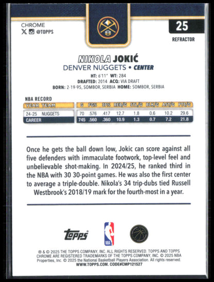 Nikola Jokic Refractor