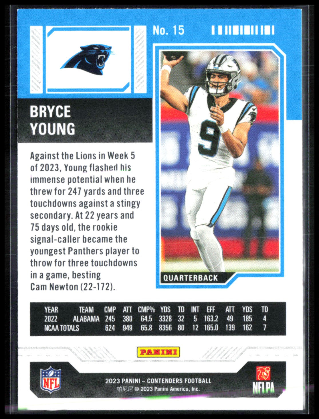 Bryce Young RC