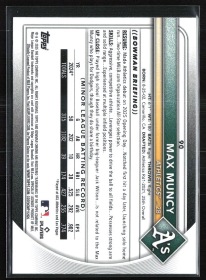 Max Muncy RC