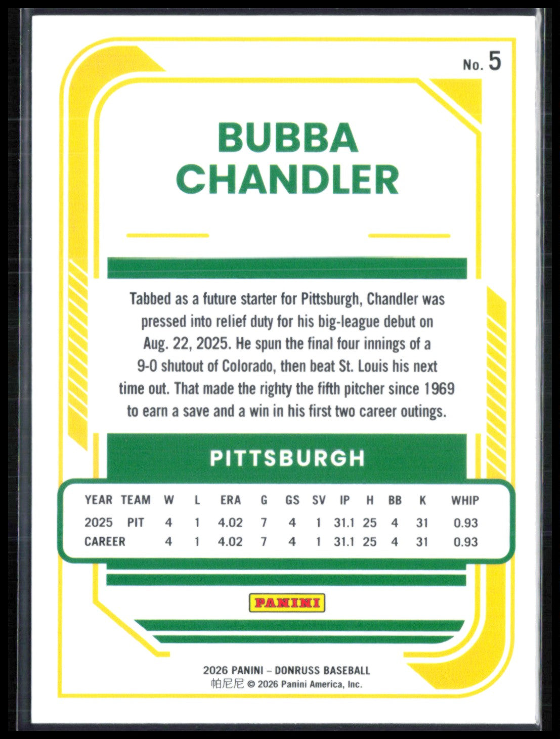 Bubba Chandler RC
